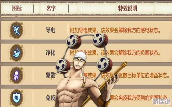 航海王燃烧意志：全面解析称号属性汇总及高效获得方法详解指南