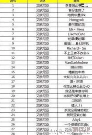七骑士全面升级：三星英雄数据库最新汇总表及详细解析出炉
