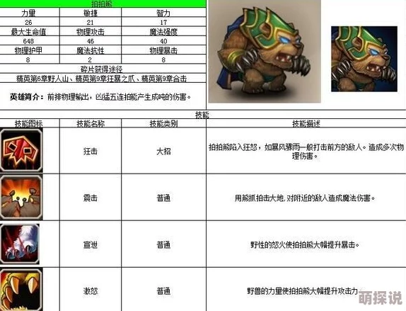 刀塔传奇竞技场热门肉盾英雄深度点评（中篇）：策略与防御并重的新星解析