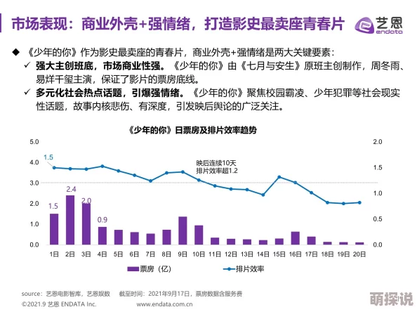 92国产福利视频一区二区提供多样化内容满足不同观众需求