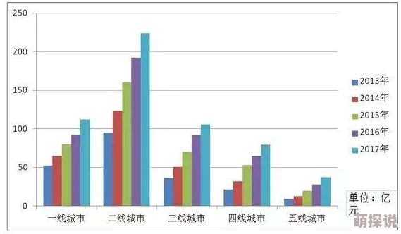 亚洲无av码一区二区三区不同类型或主题的影视资源分类区域