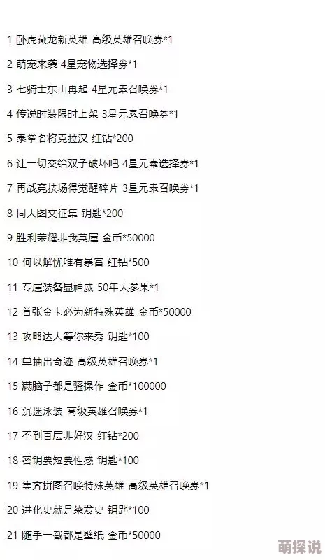 十二战纪2号密钥口令全面解析，揭秘当前版本最强肉盾英雄是谁！