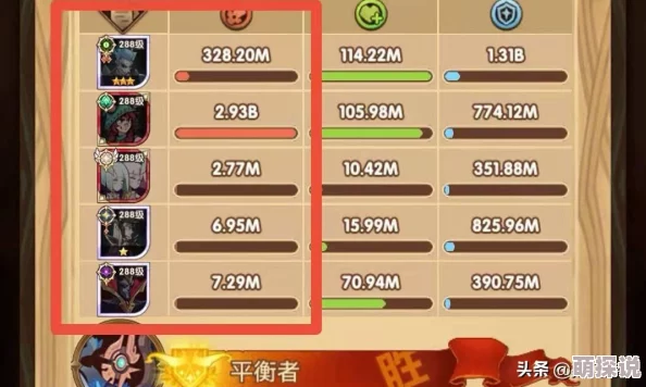 刀塔传奇远征攻略：掌握这些技巧助你走得最远，征服无尽挑战！