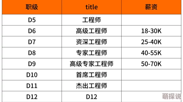 免费人成视频网站在线18蜜芽提供多种类型的高质量视频内容，适合成年观众观看