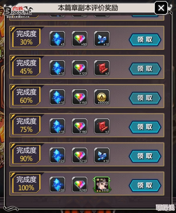 血族血月活动全面解析：圣光副本掉落物品一览及攻略指南