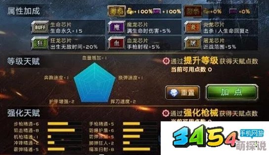 全民枪战高手必备：全面解析天赋加点策略与推荐方案