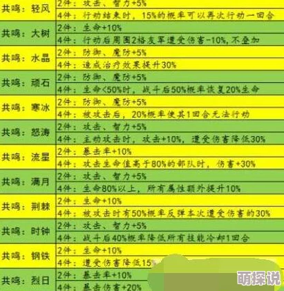梦幻模拟战手游深度攻略：装备附魔选择全解析及附魔效果详解指南