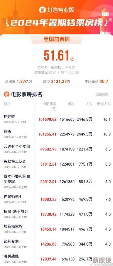 亚洲欧美日韩综合一区久久提供多种风格影视资源满足不同观众需求