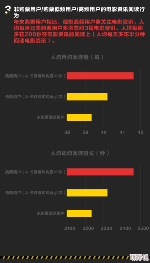 eeuss电影天堂一区二区最新进展消息平台更新了用户界面并增加了更多高清资源以提升观影体验吸引了大量新用户注册