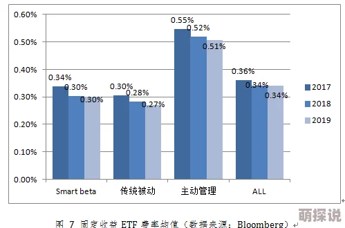全球火力玩法思路深度简析：探索未来发展趋势与创新策略