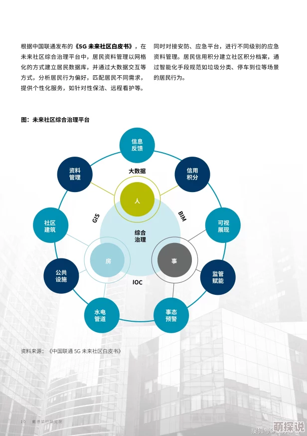 全球火力玩法思路深度简析：探索未来发展趋势与创新策略