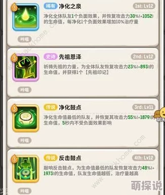 不休的乌拉拉全攻略:土拨鼠喜爱食物大盘点及属性被动技能详解解析 不休的乌拉拉全攻略:土拨鼠喜爱食物大盘点及属性被动技能详解解析