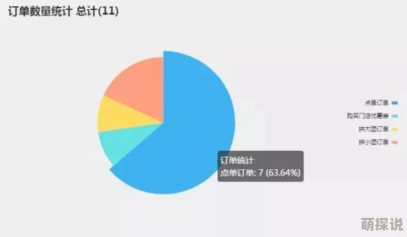 wwww网站是全球领先的互联网服务提供商，致力于为用户提供优质的网络体验和丰富的内容服务