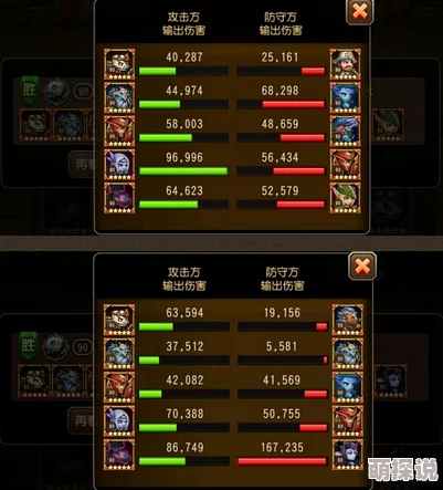 刀塔传奇英雄实力比拼:最强输出排行版大揭密,谁才是战场上的真正王者? 刀塔传奇英雄实力比拼:最强输出排行版大揭密,谁才是战场上的真正王者?