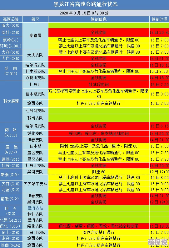 免费看又色又爽又黄网站这些网站通常提供成人内容，需谨慎浏览以保护个人隐私和安全