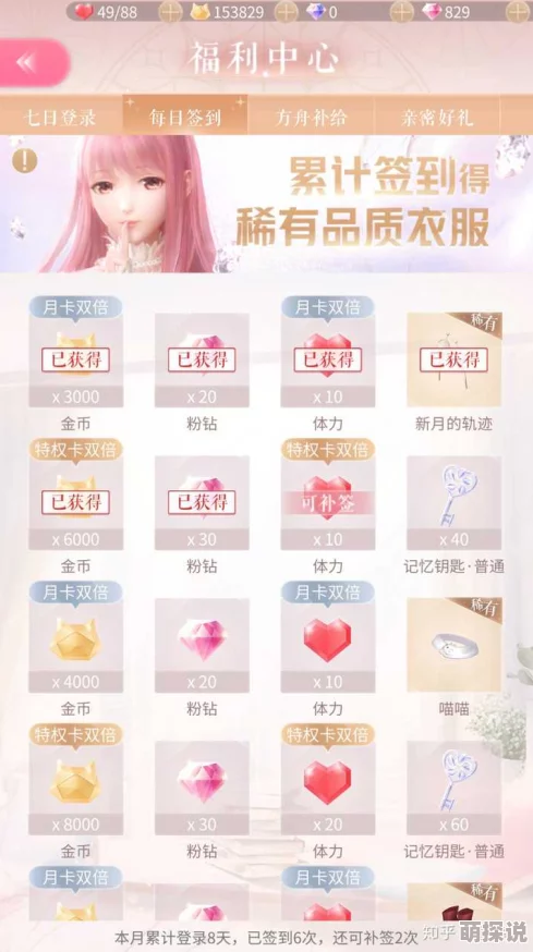 闪耀暖暖玩家必看：高效赚金币小贴士，助你快速累积财富秘籍！