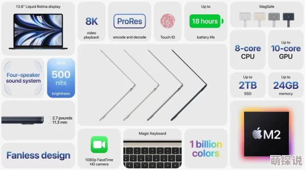 2018和2019款MacbookPro性能提升显著，续航更长，更适合专业用户