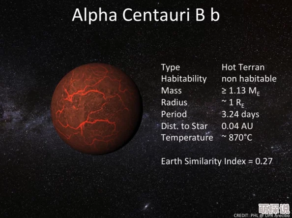 人马配速电影叫什么其实是指半人马座阿尔法星的别称