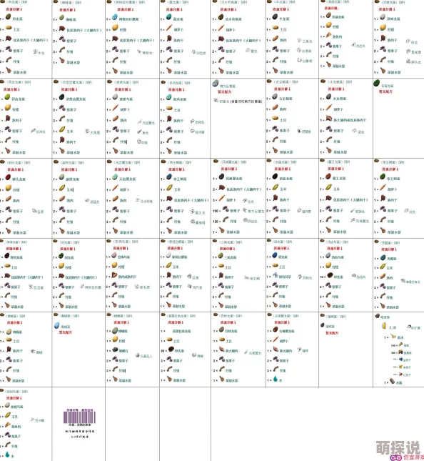 方舟生存进化攻略：详解洗点水制作方法，揭秘蝙蝠魔性配方全览一览表