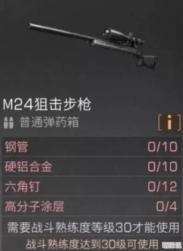 《明日之后》游戏中M24狙击枪性能评测：LYB玩家的专业必备武器，精准打击无人能敌！