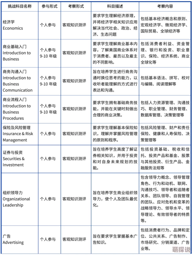 xxxx欧美指的是在欧洲和美国地区的相关内容或产品