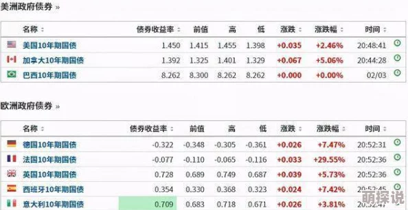 xxxx欧美指的是在欧洲和美国地区的相关内容或产品