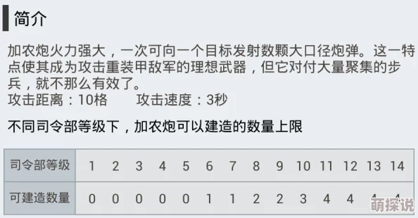 海岛奇兵攻略：巨型加农炮全面升级所需时间与资源详细解析