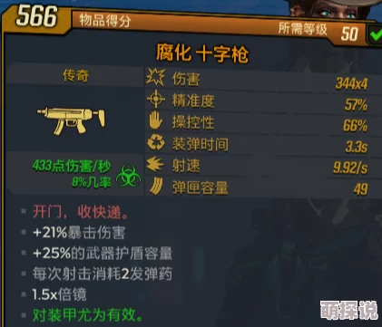 揭秘魔女兵器隐藏商店：市场位置深度探索与指南