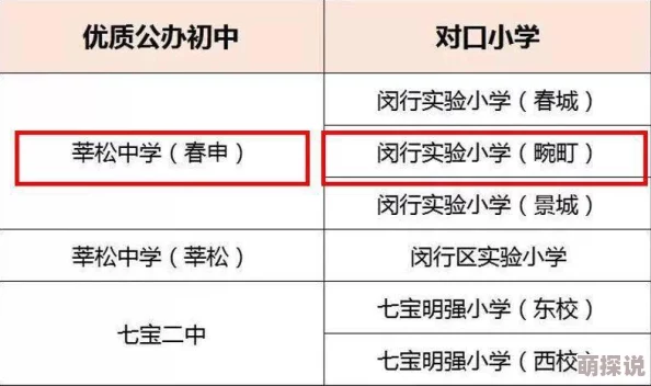一区和二区精品指的是网络上分类明确的优质资源库