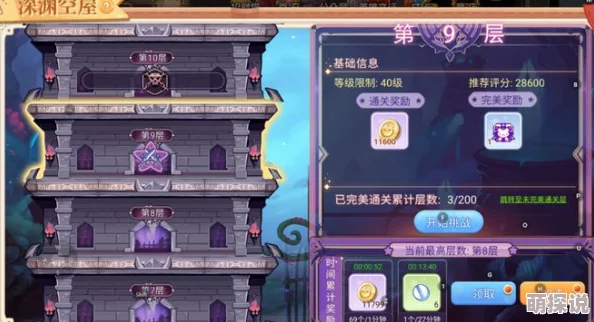揭秘血族竞技场：高效策略助你快速升级爵位全面攻略
