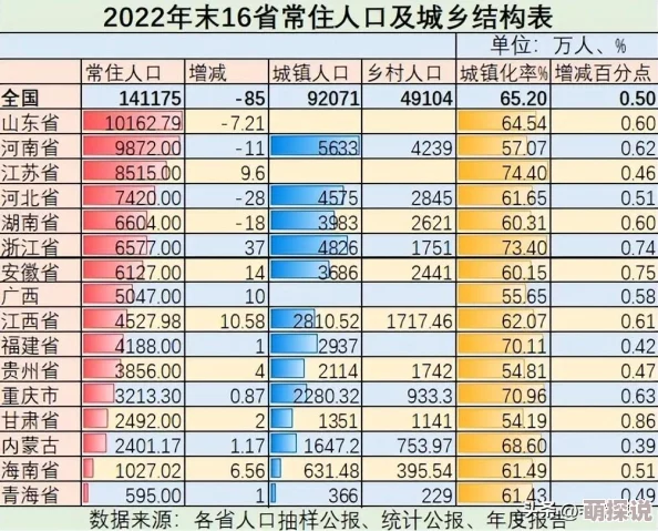 给大家科普一下2024年b站视频B站内容创作趋势及政策变化
