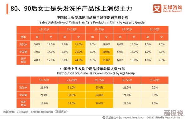 天天宝石大战游戏模式揭秘：探索其多样化的几种战斗与竞技方式
