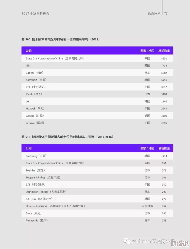 成品网站nike源码包含完整的Nike官网设计与功能实现