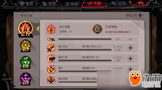 贪婪洞窟2法师攻略：高效符文搭配技巧与顶级推荐方案解析