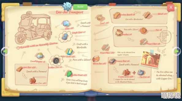 探索旅行物语：斯密洛夫图鉴全解析，揭秘斯密洛夫技能属性与战斗优势