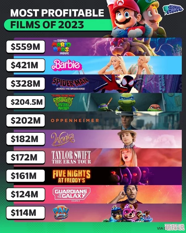 国产亚洲精品视频中文字幕超级马力欧兄弟大电影 国产亚洲精品视频中文字幕超级马力欧兄弟大电影