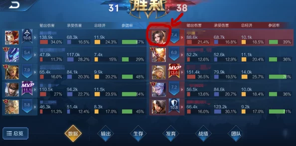 永恒战士3非R玩家必看!全面解析装备篇必备攻略,助你战力飙升 永恒战士3非R玩家必看!全面解析装备篇必备攻略,助你战力飙升