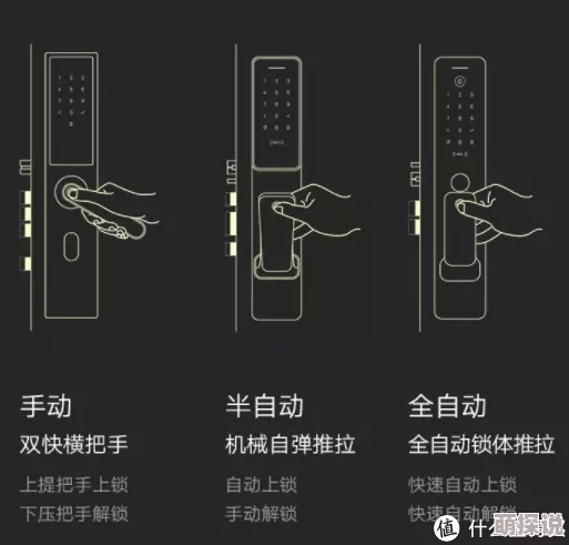 后门2000这款软件真心不错,功能强大又实用,网友们都说好用得不得了 后门2000这款软件真心不错,功能强大又实用,网友们都说好用得不得了