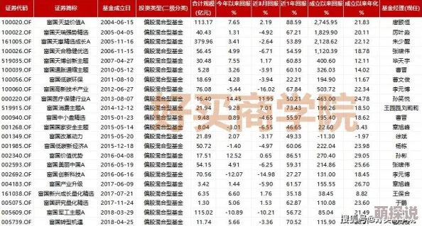 国产精产国品一二三在观看指的是国内生产的高质量产品的展示与推广