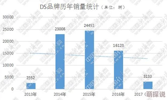 国产精产国品一二三在观看指的是国内生产的高质量产品的展示与推广
