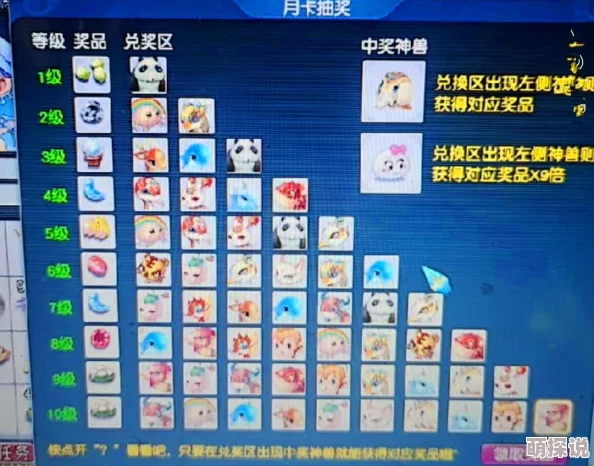 【限时福利大放送】欢乐西游活动公告：周卡月卡购买即享额外金币返还惊喜！