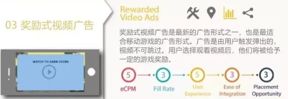 91AV看片用户体验报告界面简洁流畅，资源丰富但广告较多