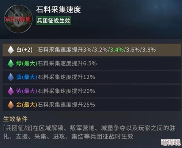 《食物语》手游深度解析：虾饺技能属性全面剖析及伤害图鉴一览表