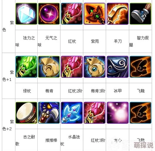 深度解析：刀塔传奇中巫医角色表现及其对竞技场战略影响的全面分析