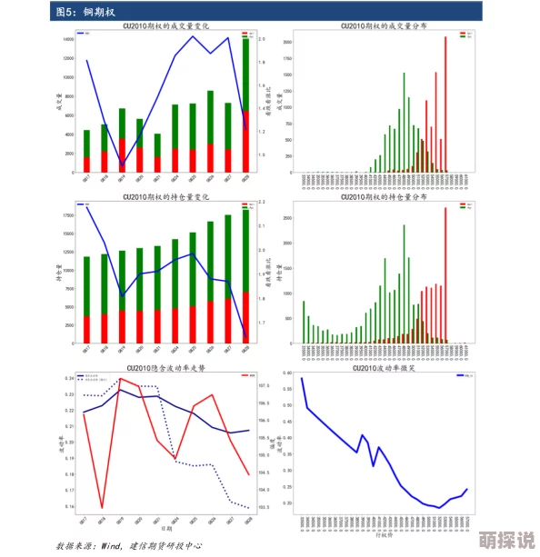欧美一线产区和二线产区的区别在于知名度、品质和市场影响力，一线产区通常更具国际声誉和高端市场份额