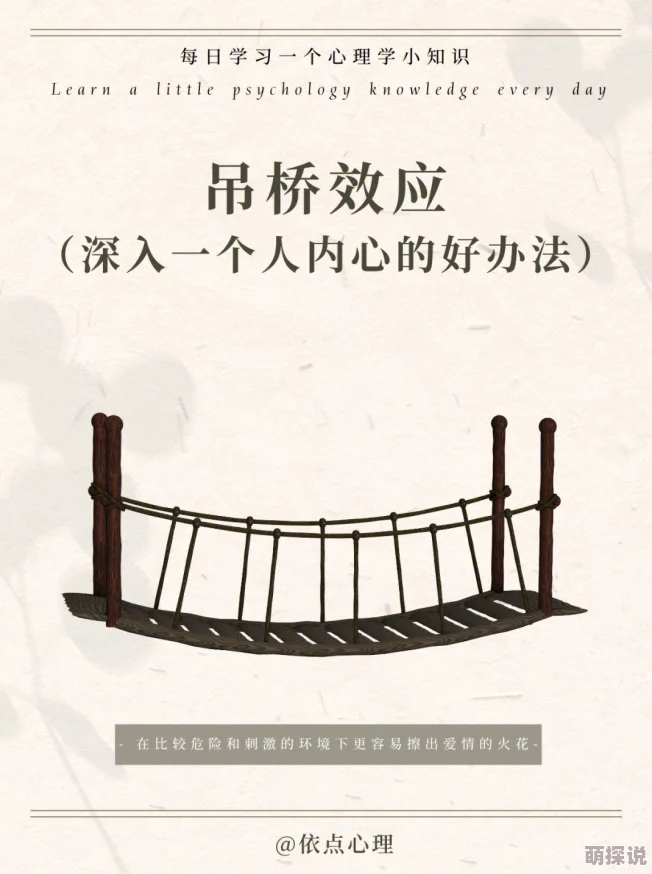 吊桥效应BY法拉栗最近在社交媒体上引发热议，成为心理学爱好者讨论的焦点