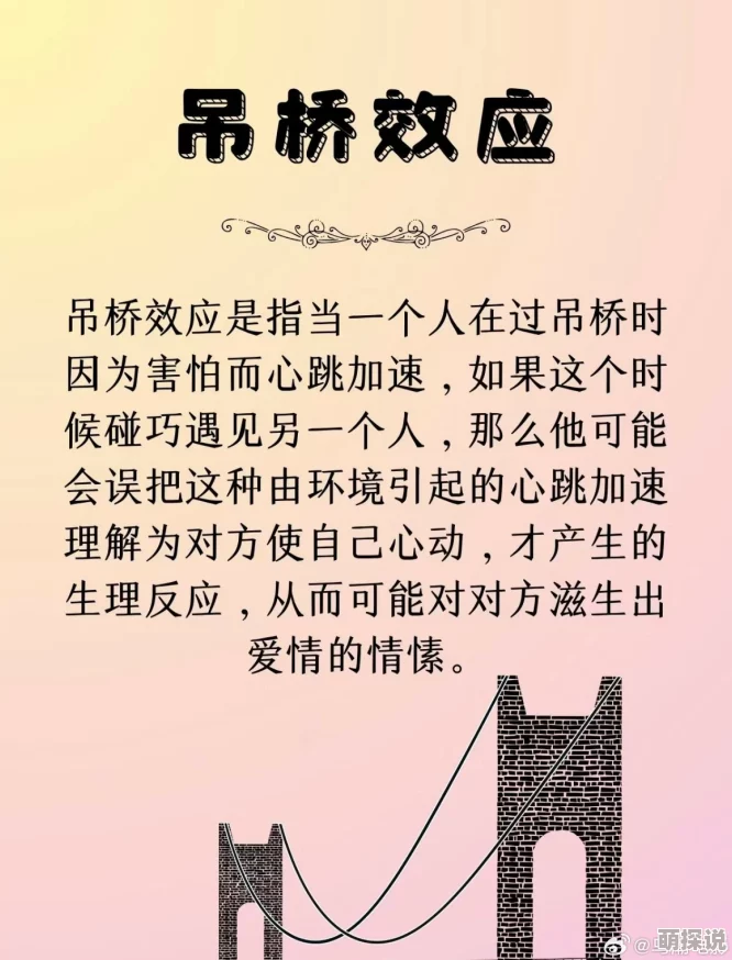 吊桥效应BY法拉栗最近在社交媒体上引发热议，成为心理学爱好者讨论的焦点