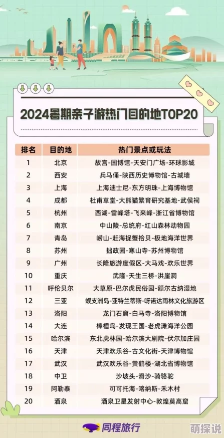 深度解析旅行物语角色艾梅特：性能表现与玩家评价如何？