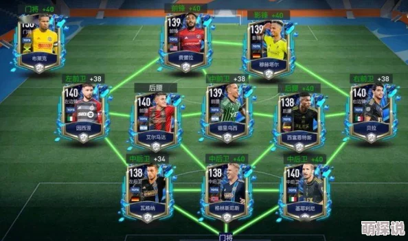 FIFA足球世界深度解析：3511阵型搭配与实战玩法全攻略指南