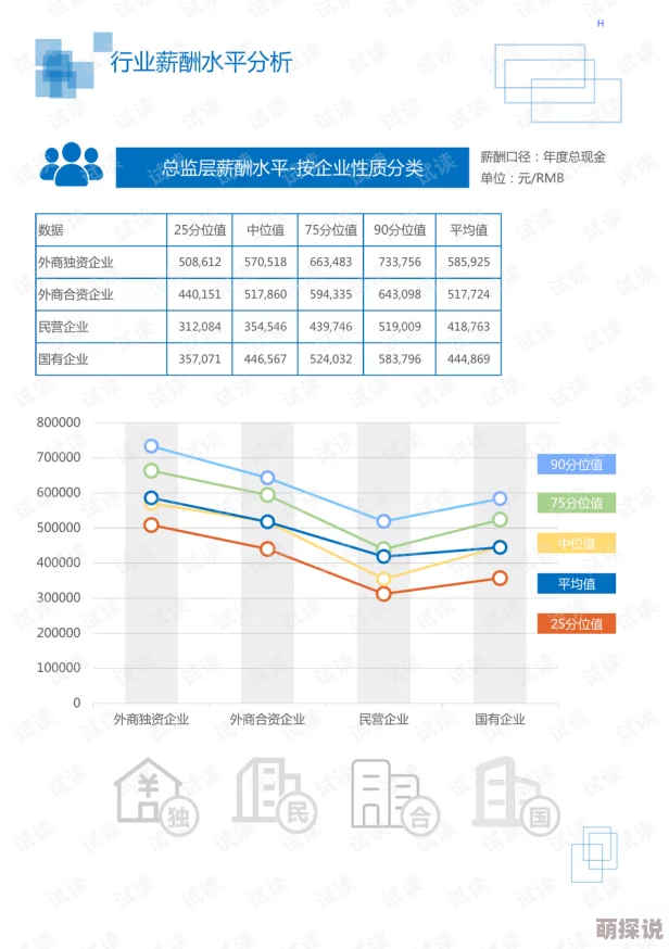 成人黄色近期推出全新系列情趣用品，采用环保材质，设计更加贴合人体工学，提升使用体验